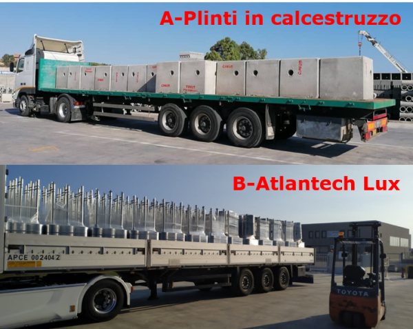 Confronto Trasporto cemento Atlantech
